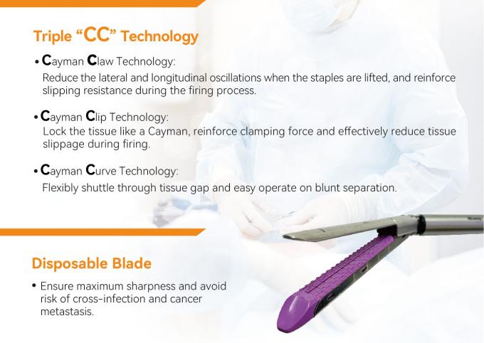 O grampeador linear endoscópico FDA certificou detalhes cirúrgicos do produto do grampeador
