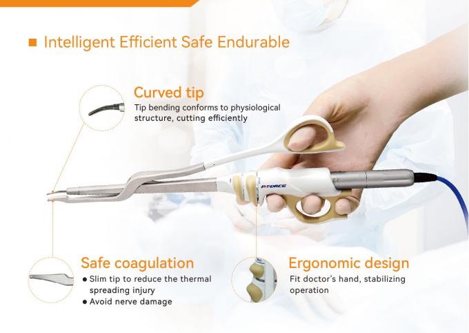 Scissor-tipo ultrassônico descartável escalpelo do sistema do escalpelo